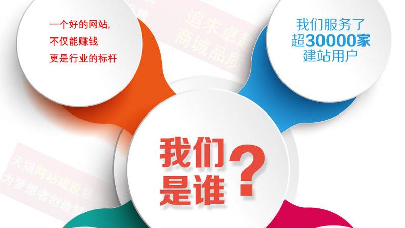 网站托管安全之选：如何规避潜在风险