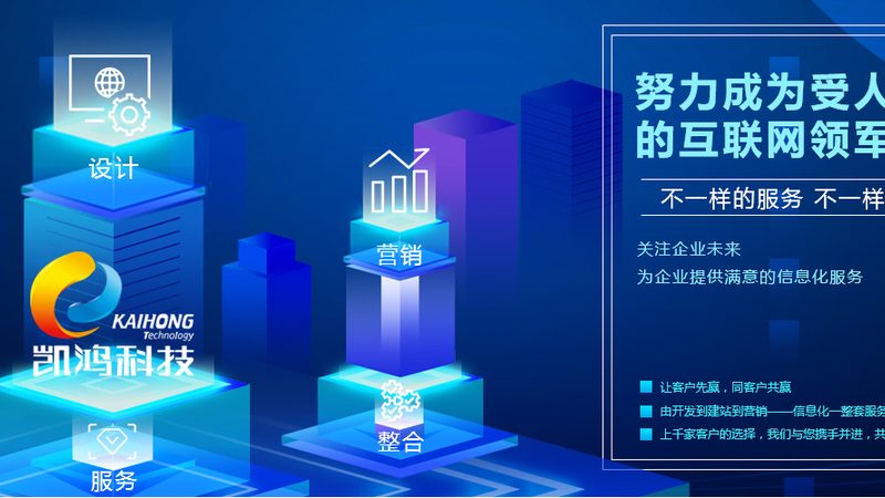 电商网站改版，301重定向这样做才正确**